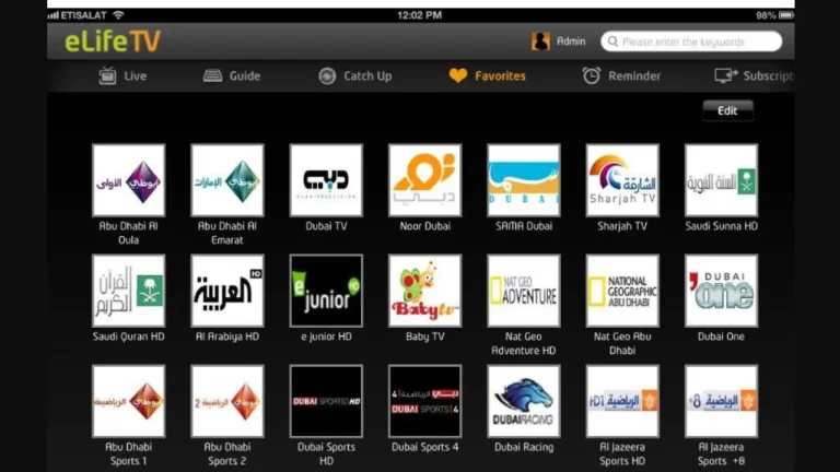 How to Cancel Etisalat eLife