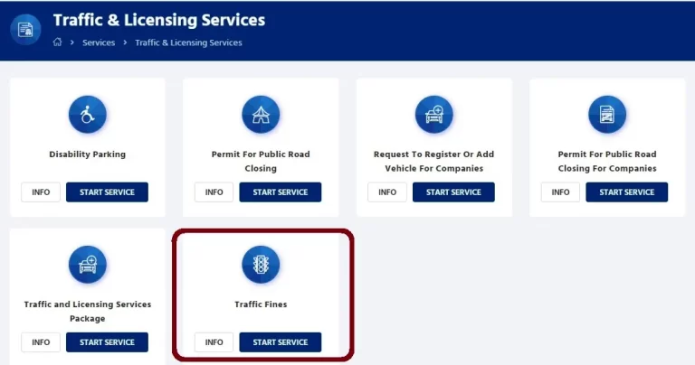 Sharjah Traffic Fines Check