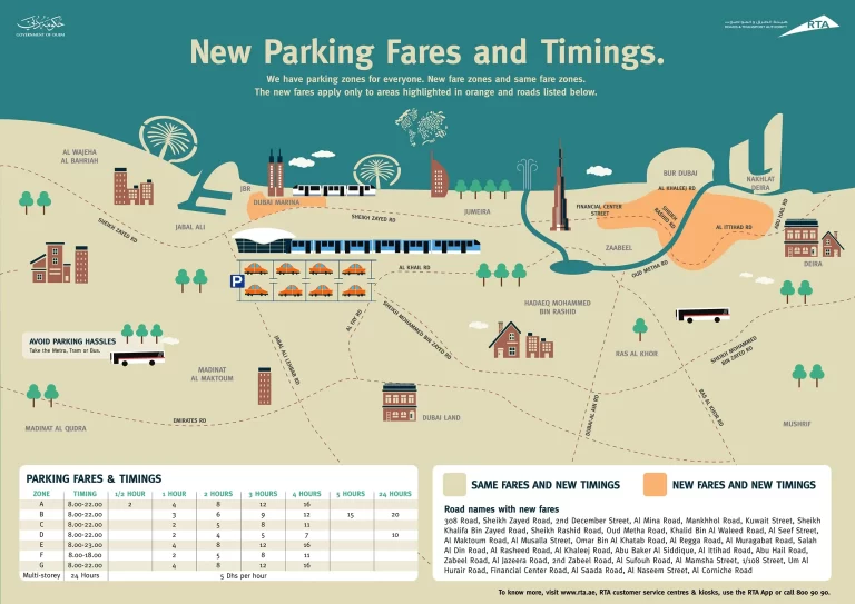 Dubai Parking Zones Map
